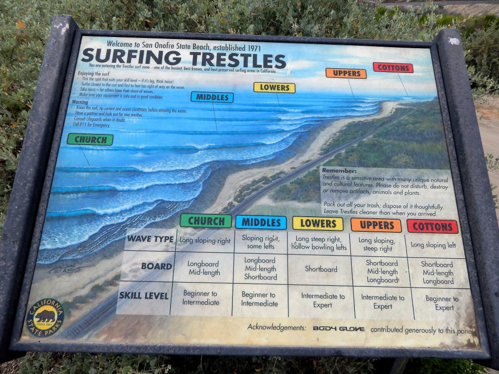 Surfing Trestles Sign