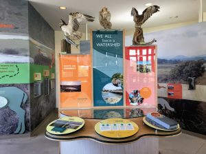 Watershed Display San Elijo Lagoon Nature Center