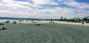 Coronado Beach Coronado Island