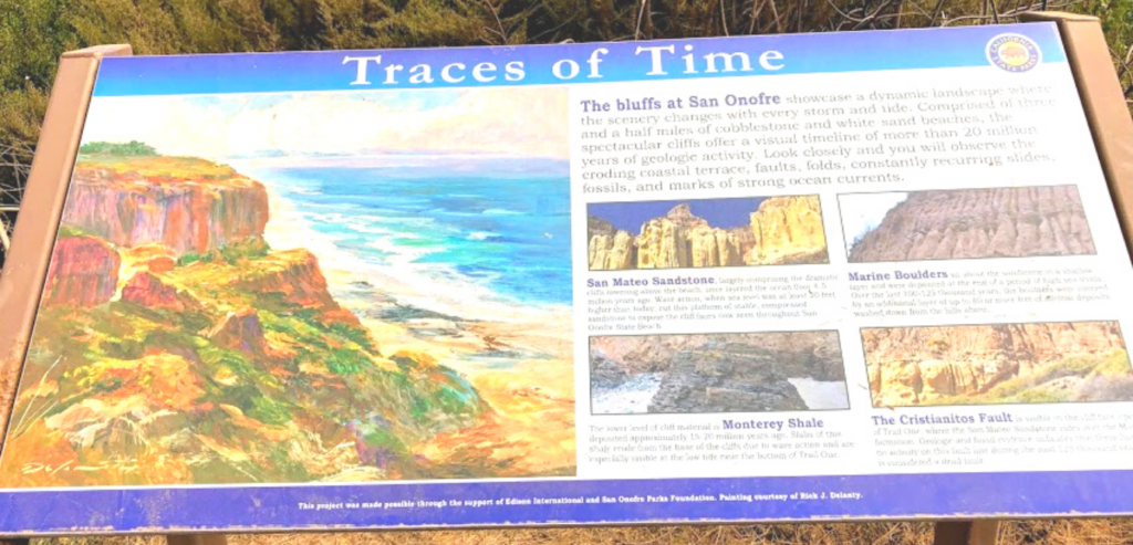 San Onofre Geology information bluffs campground